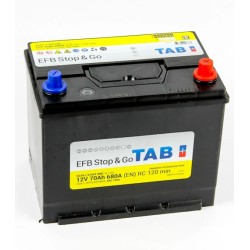 TAB EFB akumuliatorius 12V...