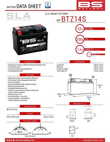 BTZ14S SLA akumuliatorius