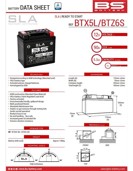 BTX5L / BTZ6S SLA 12V 5,3Ah akumuliatorius