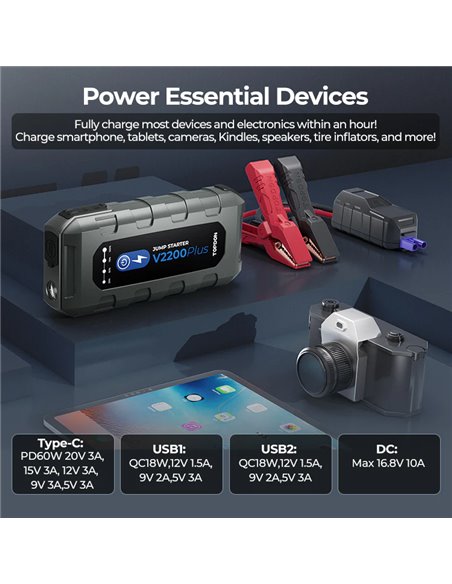 Išorinė baterija TOPDON V2200 Plus (su Jump Start funkcija)