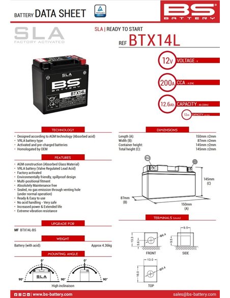 BTX14L SLA12V 12.6Ah akumuliatorius