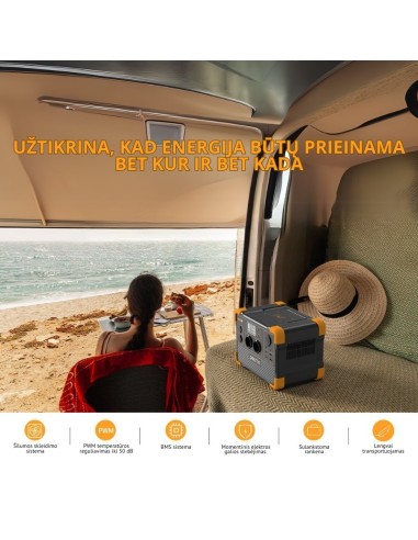 Nešiojama maitinimo stotis E600LFP 1200W