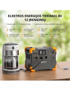 Nešiojama maitinimo stotis E1500LFP 2200W 2