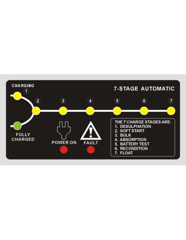 PACO 7A Impulsinis įkroviklis 12V