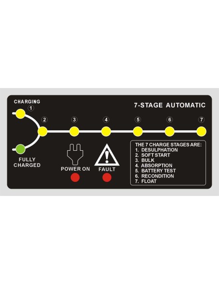 PACO 7A Impulsinis įkroviklis 12V