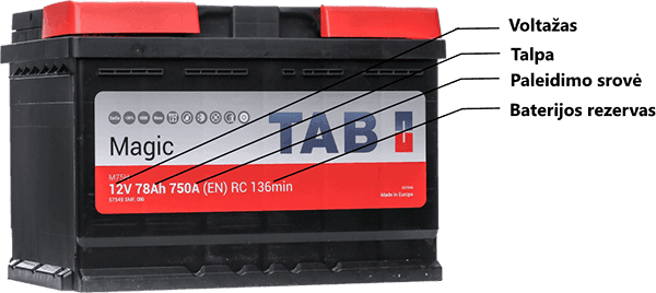 Akumuliatoriai pagal automobilį